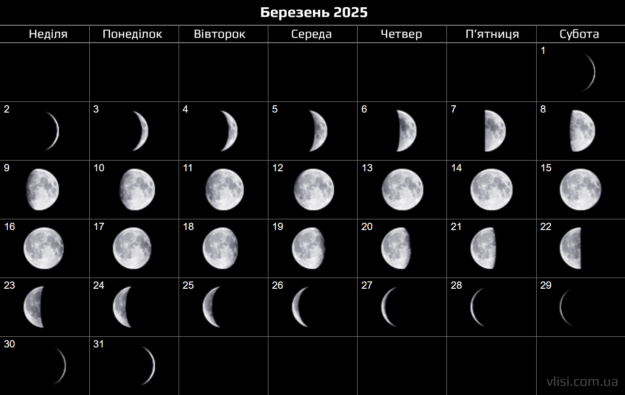 Місячний календар